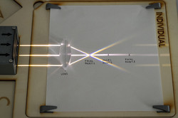 Lab Light Board - Bestimmung des Brennpunktes einer Linse