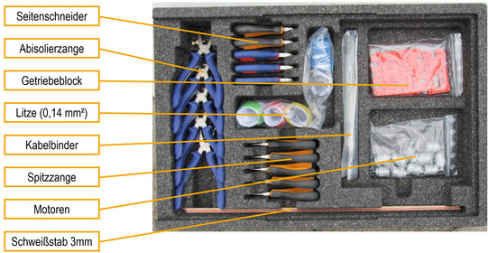 Schublade mit Werkzeugen und Materialien