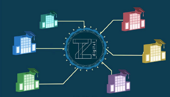 TZ-Digital, ringförmig umgeben mit 6 Gebäuden in rot, gelb, lila, grün, blau und türkis